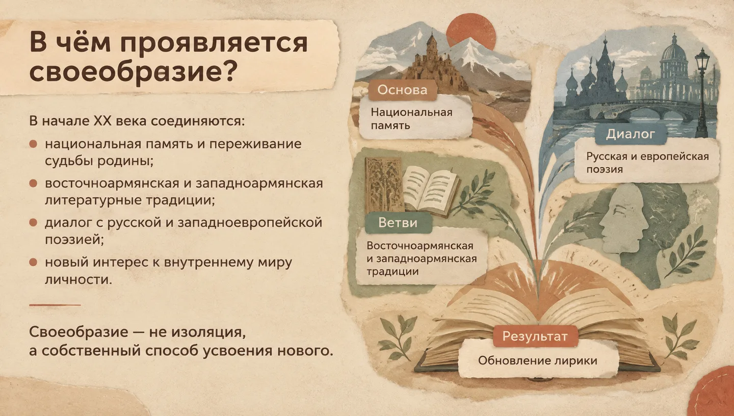 В чём проявляется своеобразие?