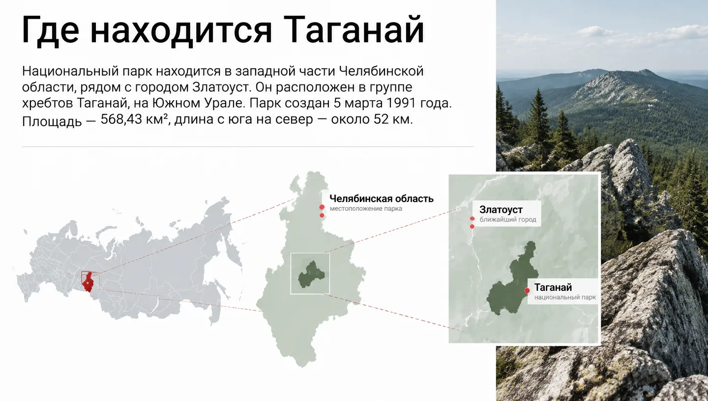 Где находится Таганай
