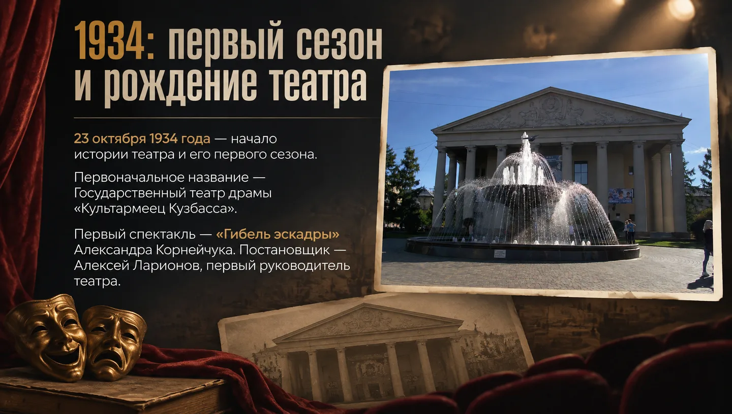 1934: первый сезон и рождение театра