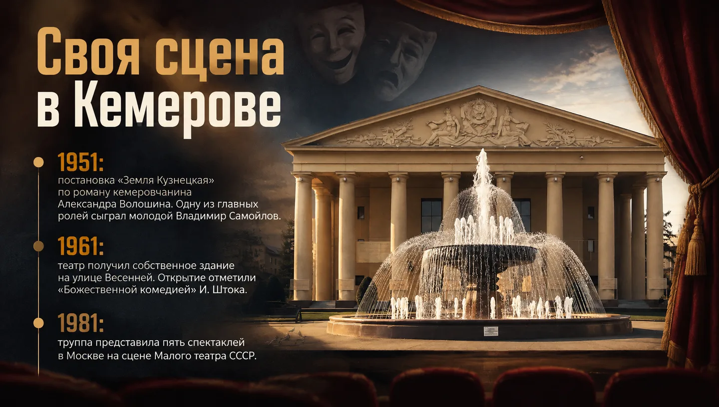 Своя сцена в Кемерове