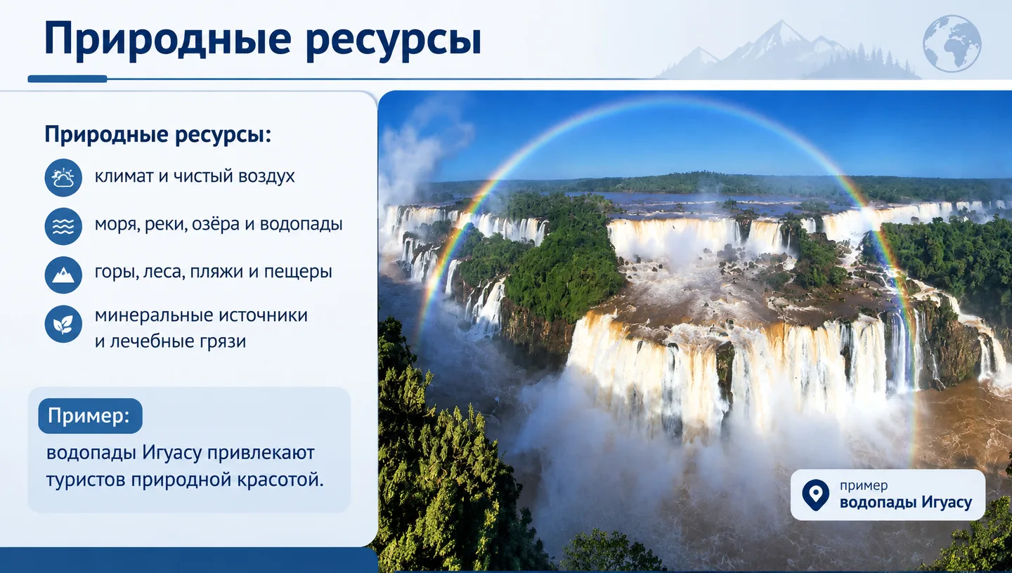 Природные ресурсы