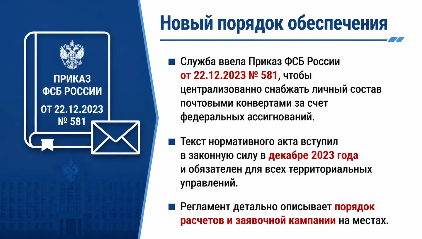 Новый порядок обеспечения