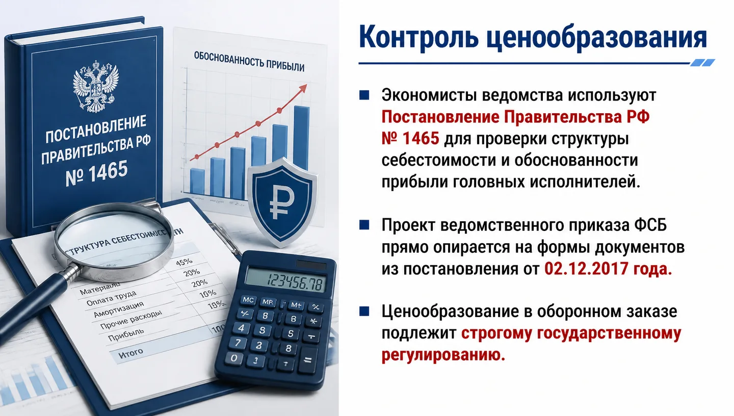 Контроль ценообразования
