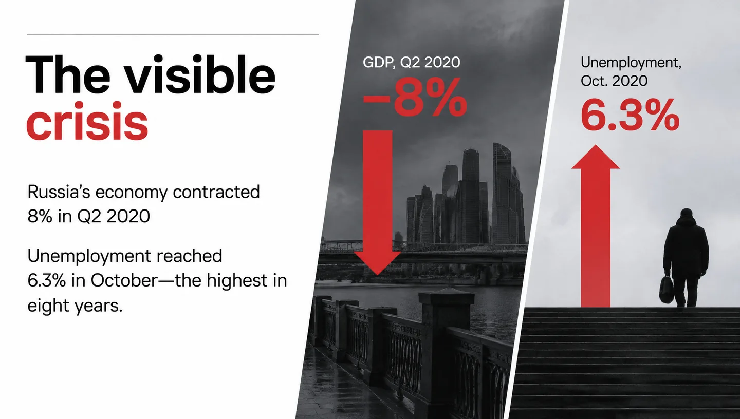 The visible crisis