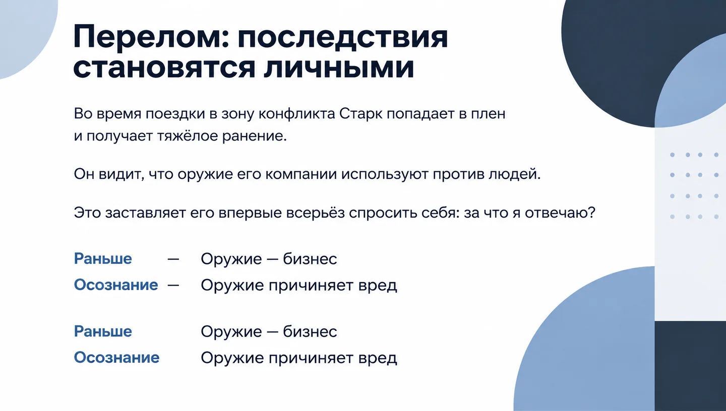 Перелом: последствия становятся личными
