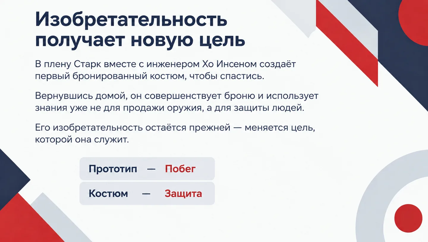 Изобретательность получает новую цель
