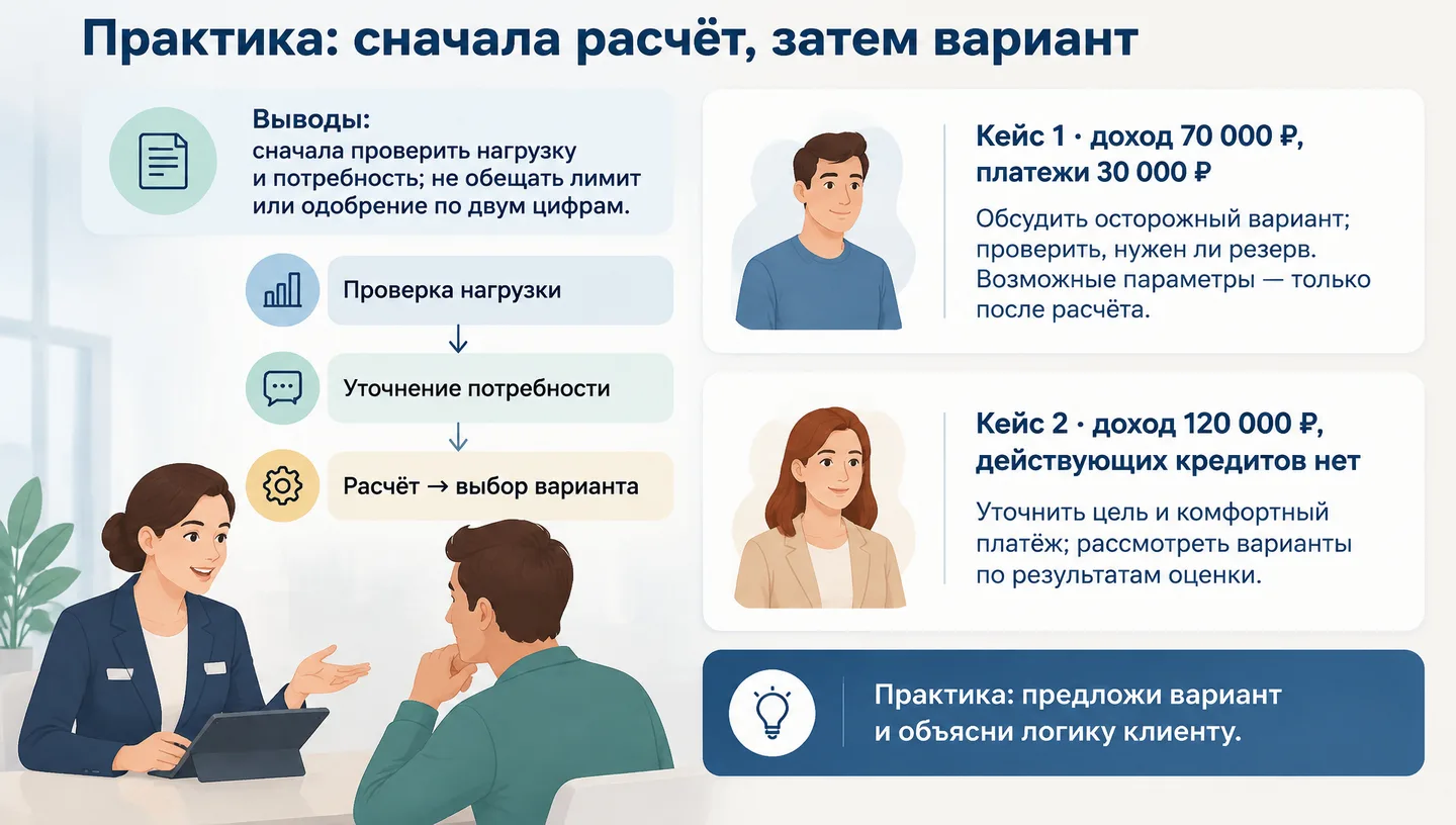 Практика: сначала расчёт, затем вариант