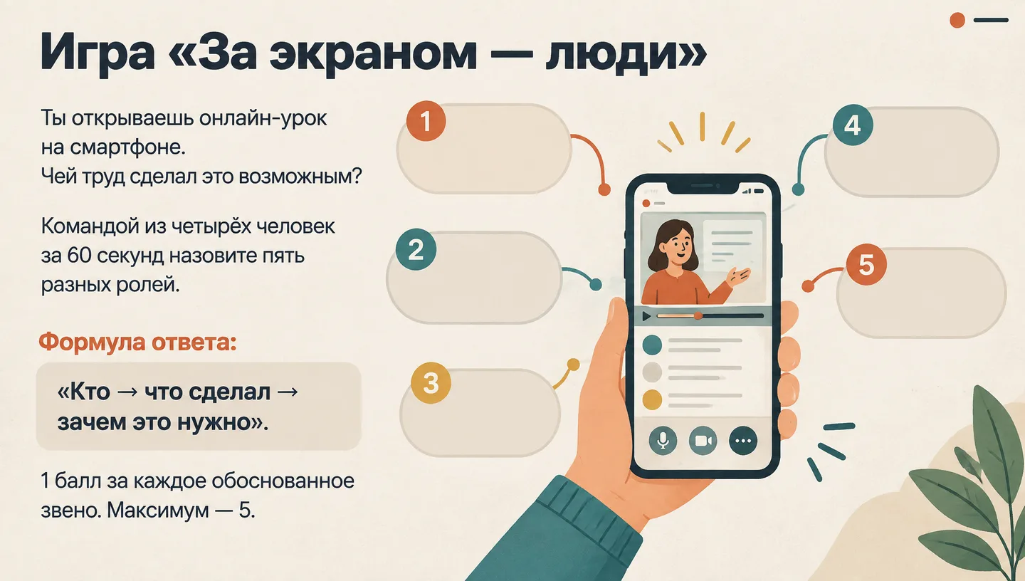 Игра «За экраном — люди»