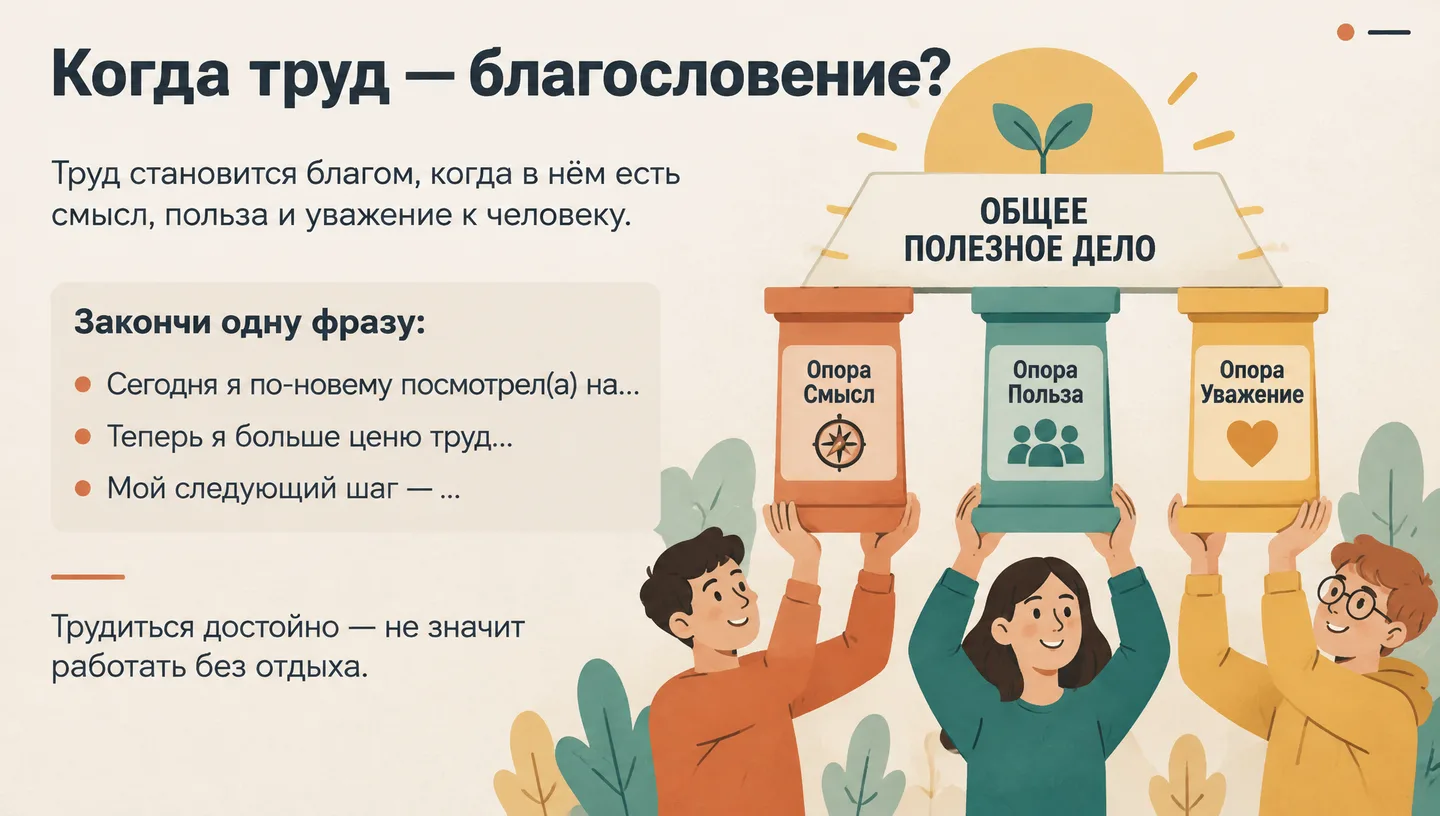 Когда труд — благословение?