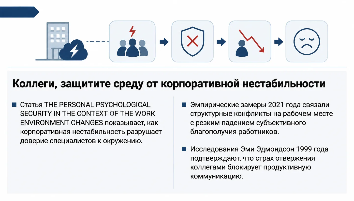 Коллеги, защитите среду от корпоративной нестабильности