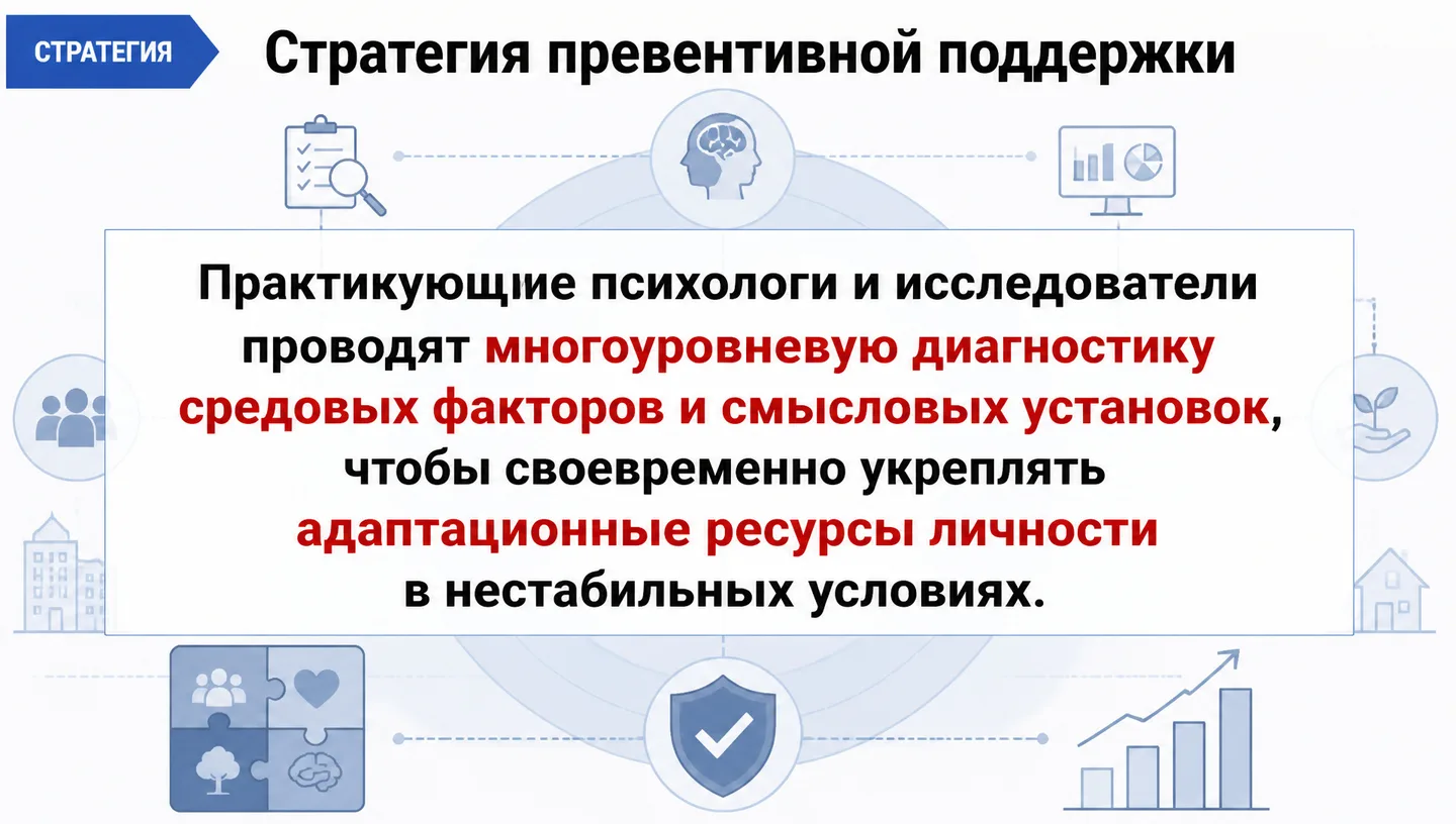 Стратегия превентивной поддержки