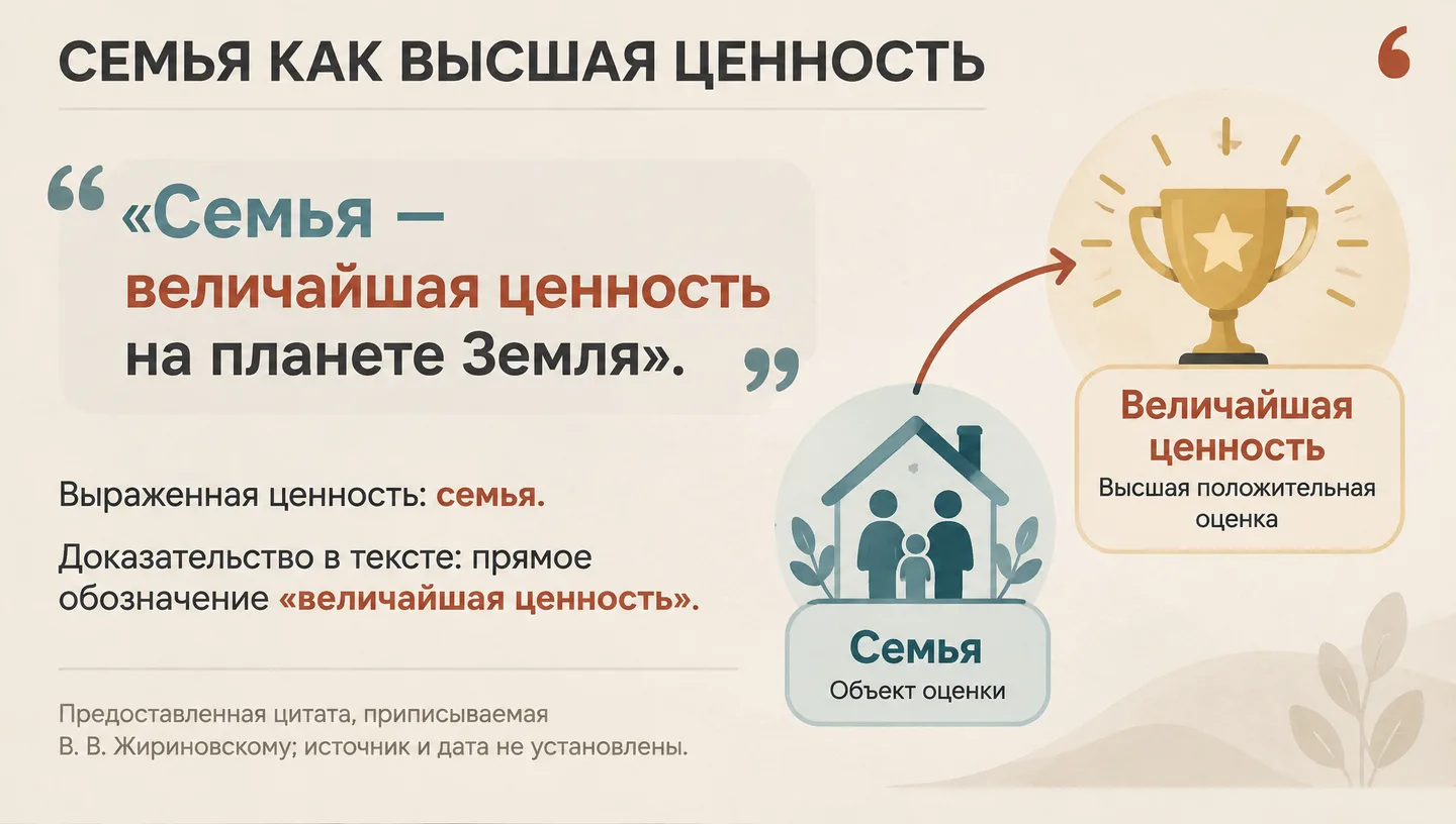 Семья как высшая ценность