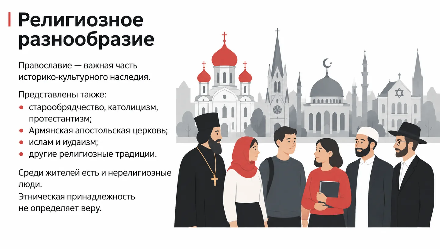 Религиозное разнообразие