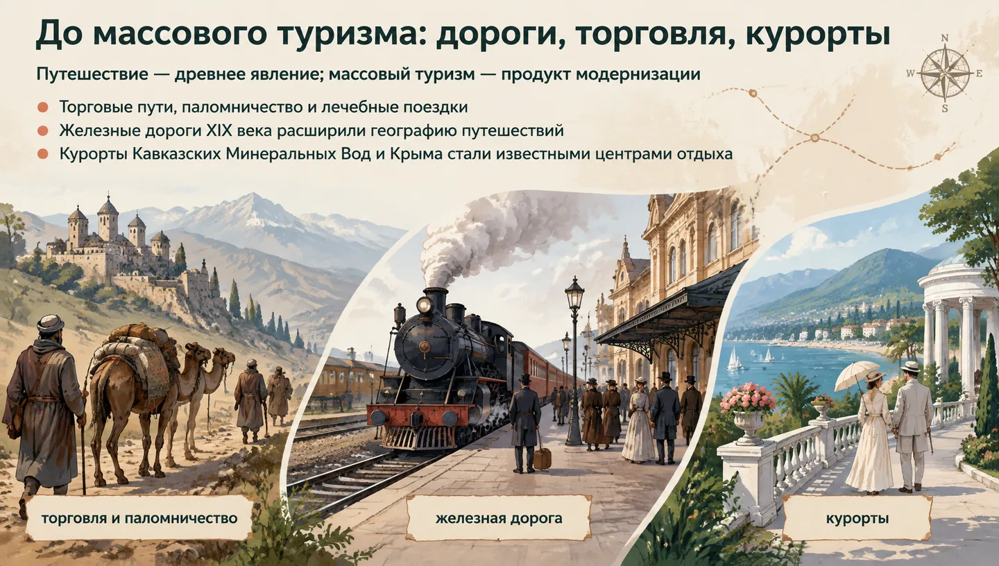 До массового туризма: дороги, торговля, курорты
