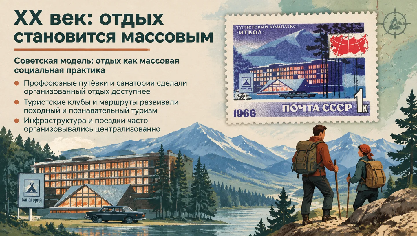 XX век: отдых становится массовым