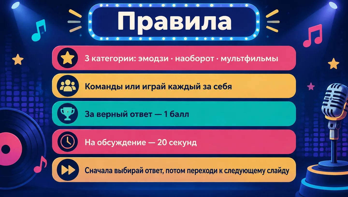 Правила