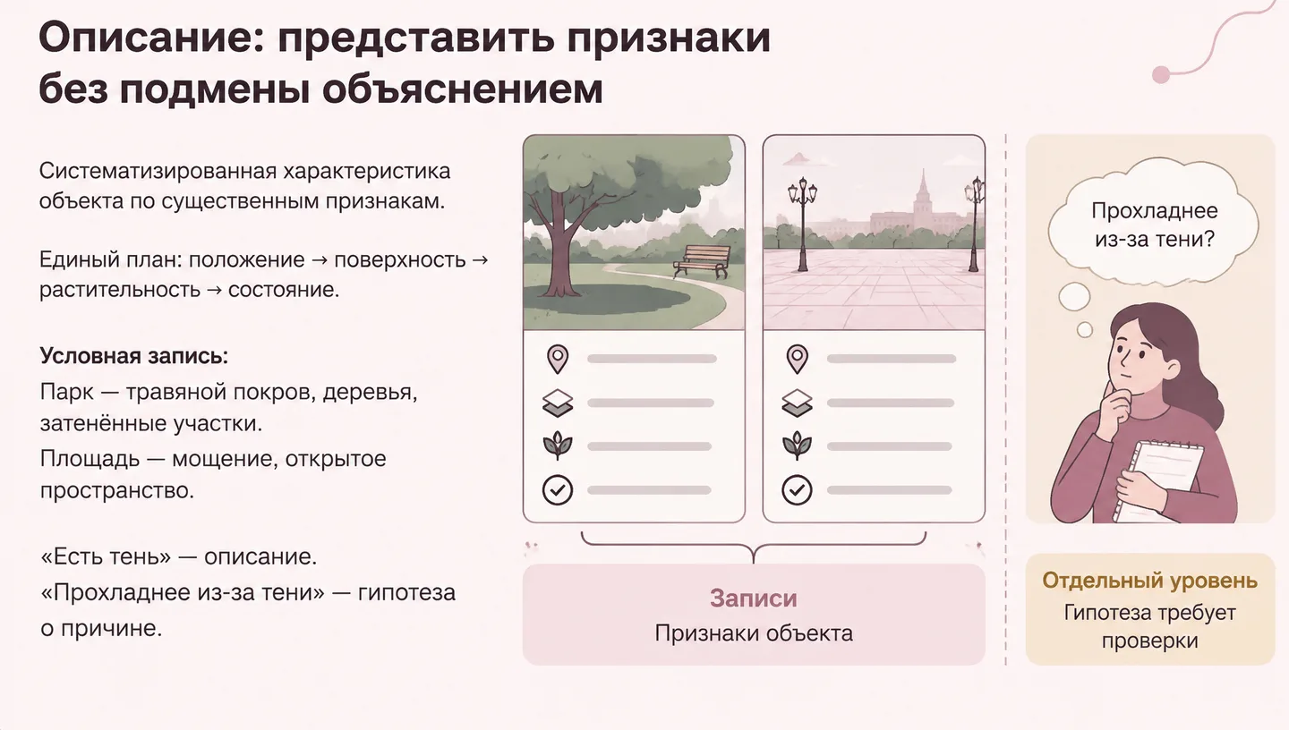 Описание: представить признаки без подмены объяснением