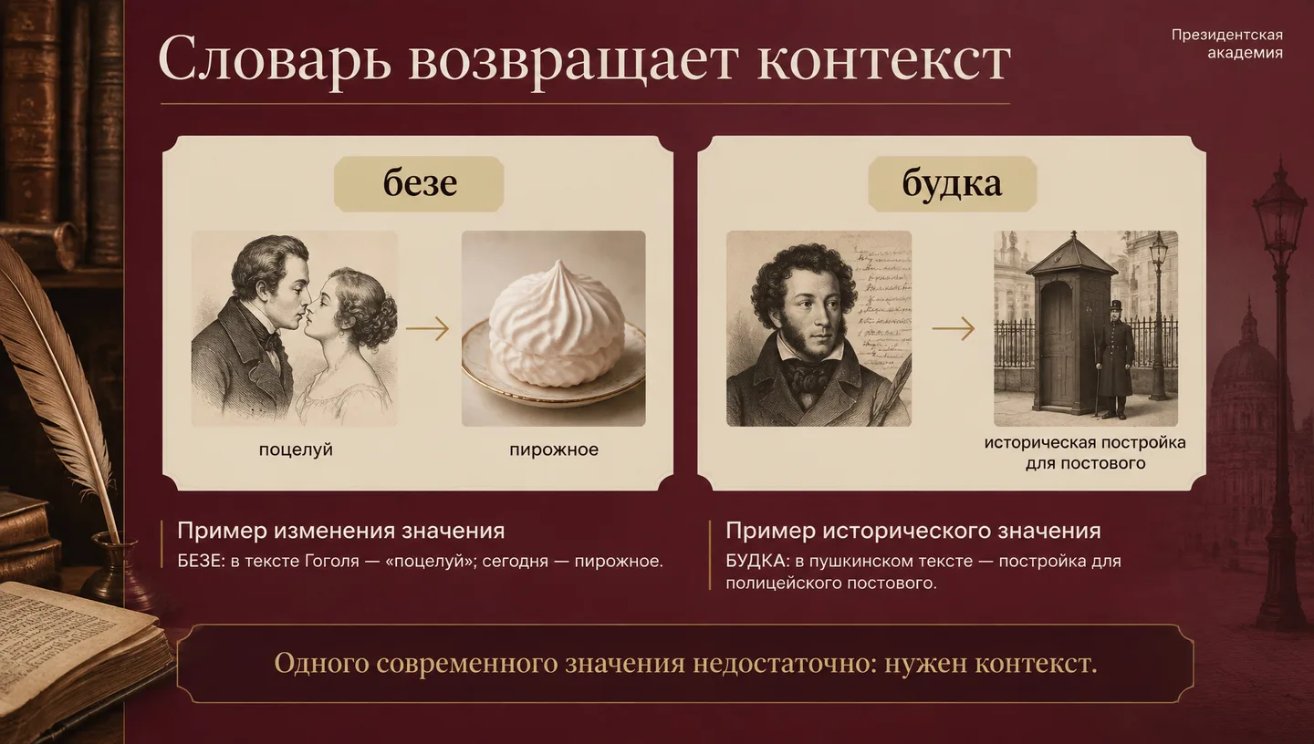 Словарь возвращает контекст