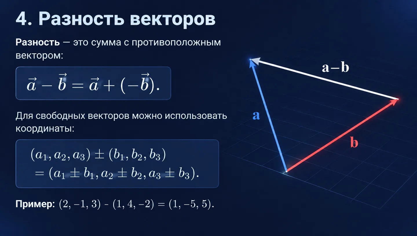 4. Разность векторов