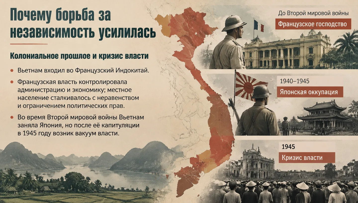 Почему борьба за независимость усилилась