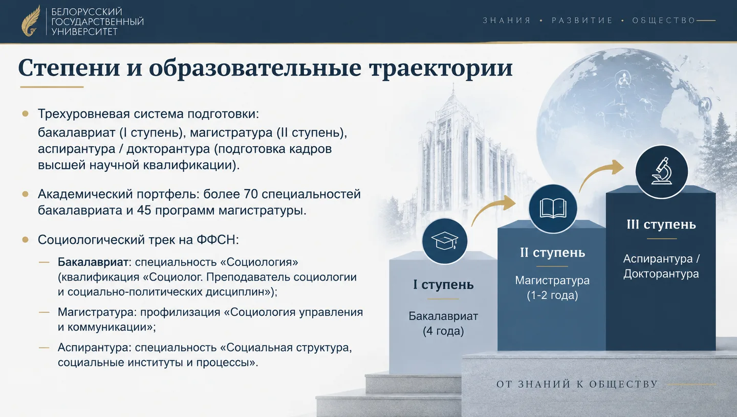 Степени и образовательные траектории