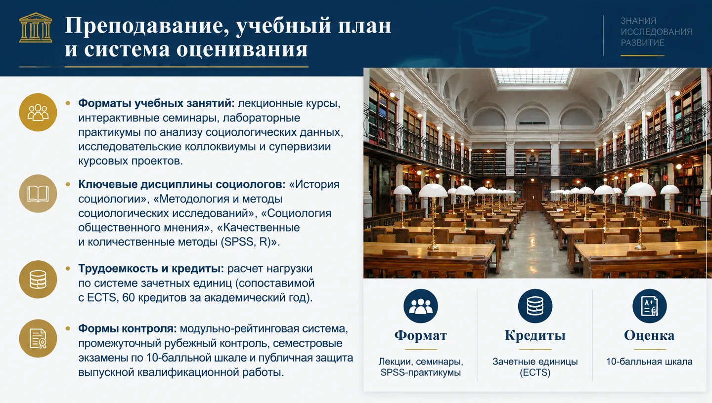 Преподавание, учебный план и система оценивания