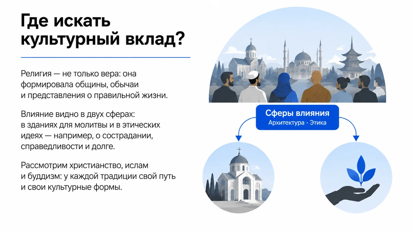 Где искать культурный вклад?