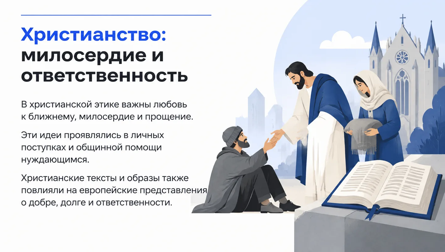 Христианство: милосердие и ответственность