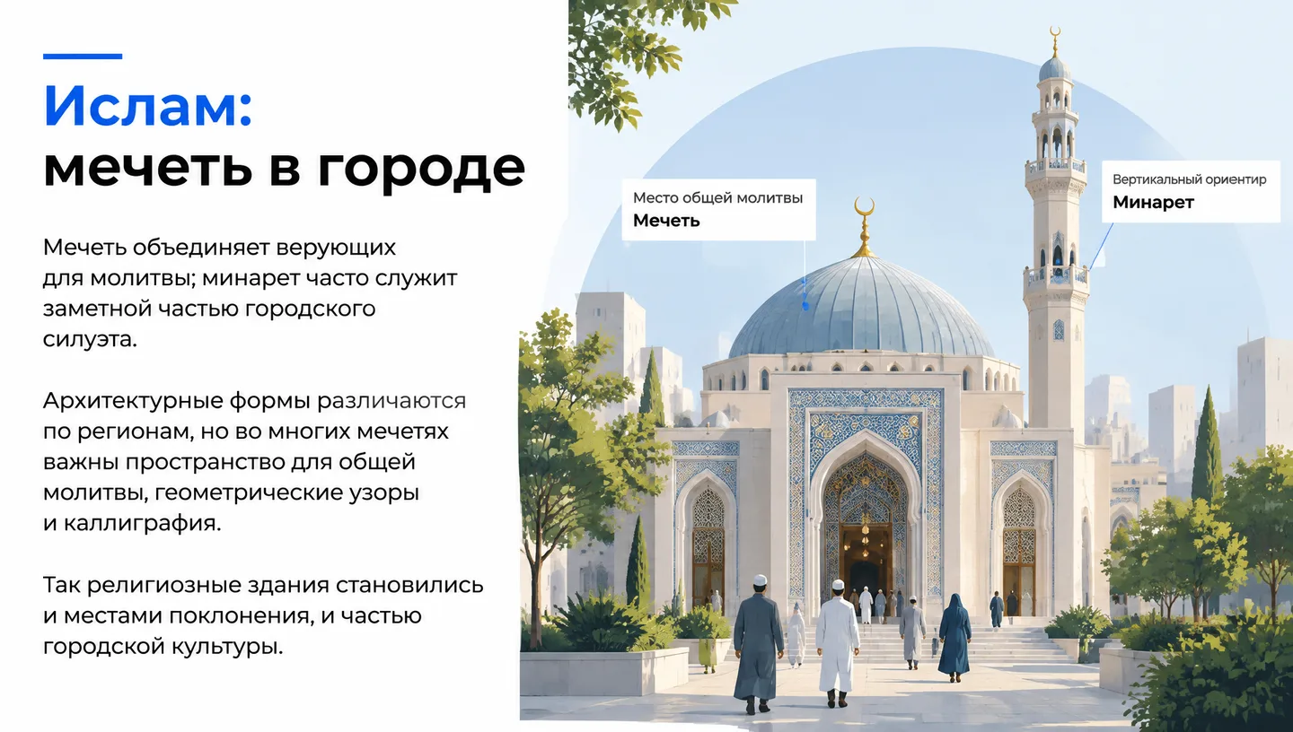 Ислам: мечеть в городе