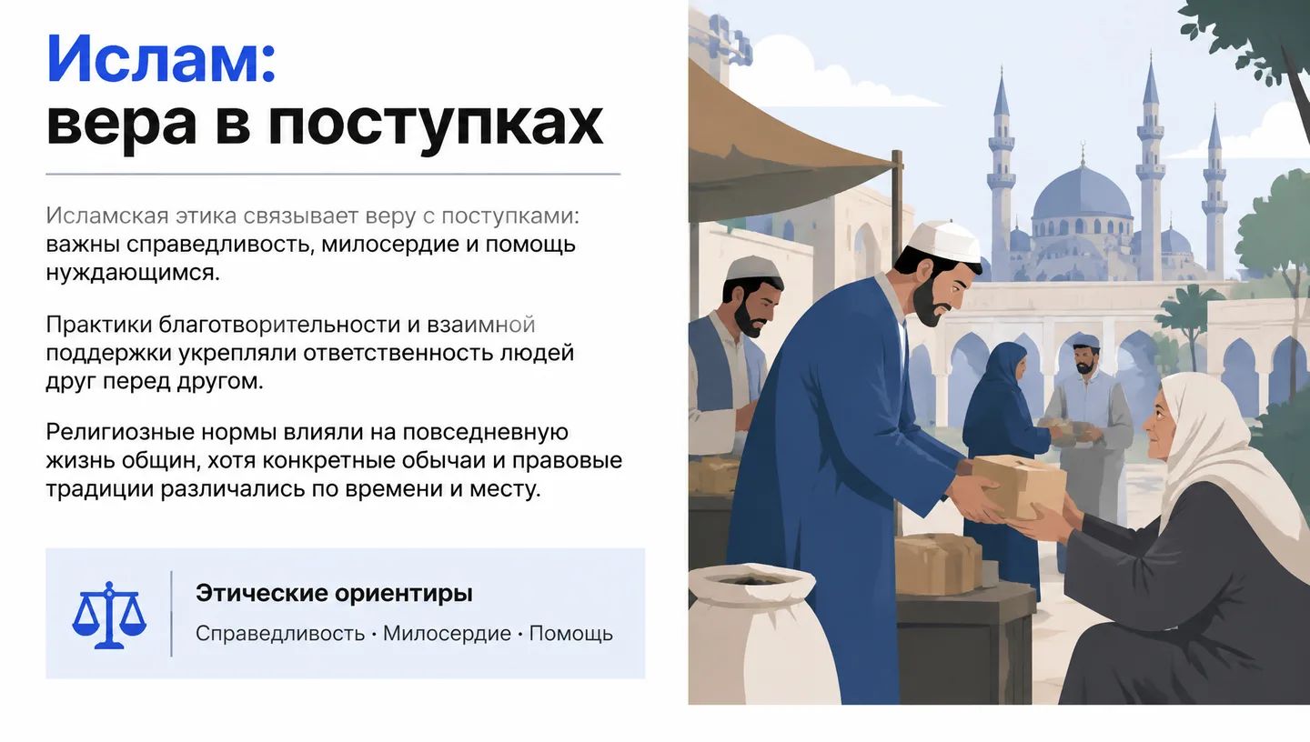 Ислам: вера в поступках