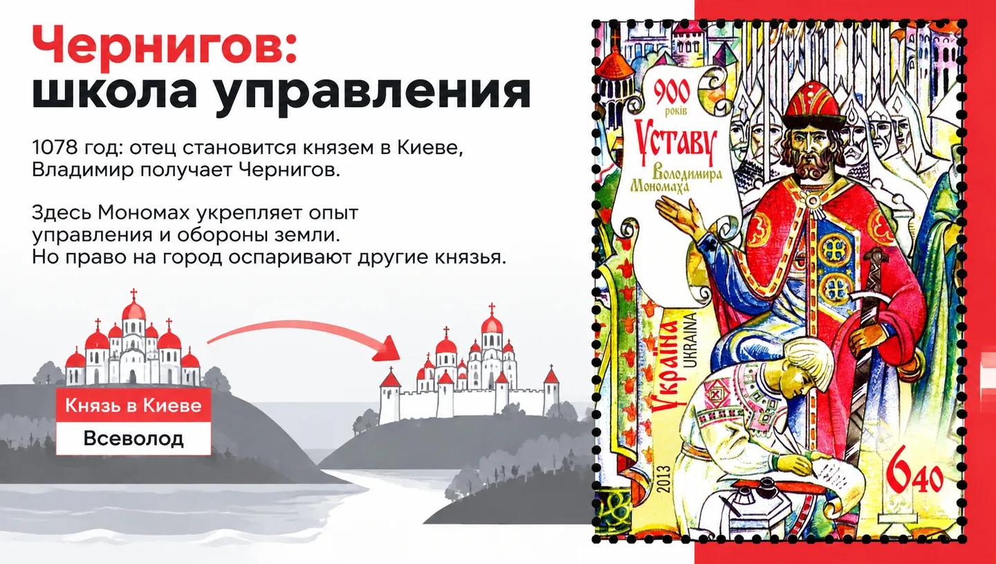 Чернигов: школа управления