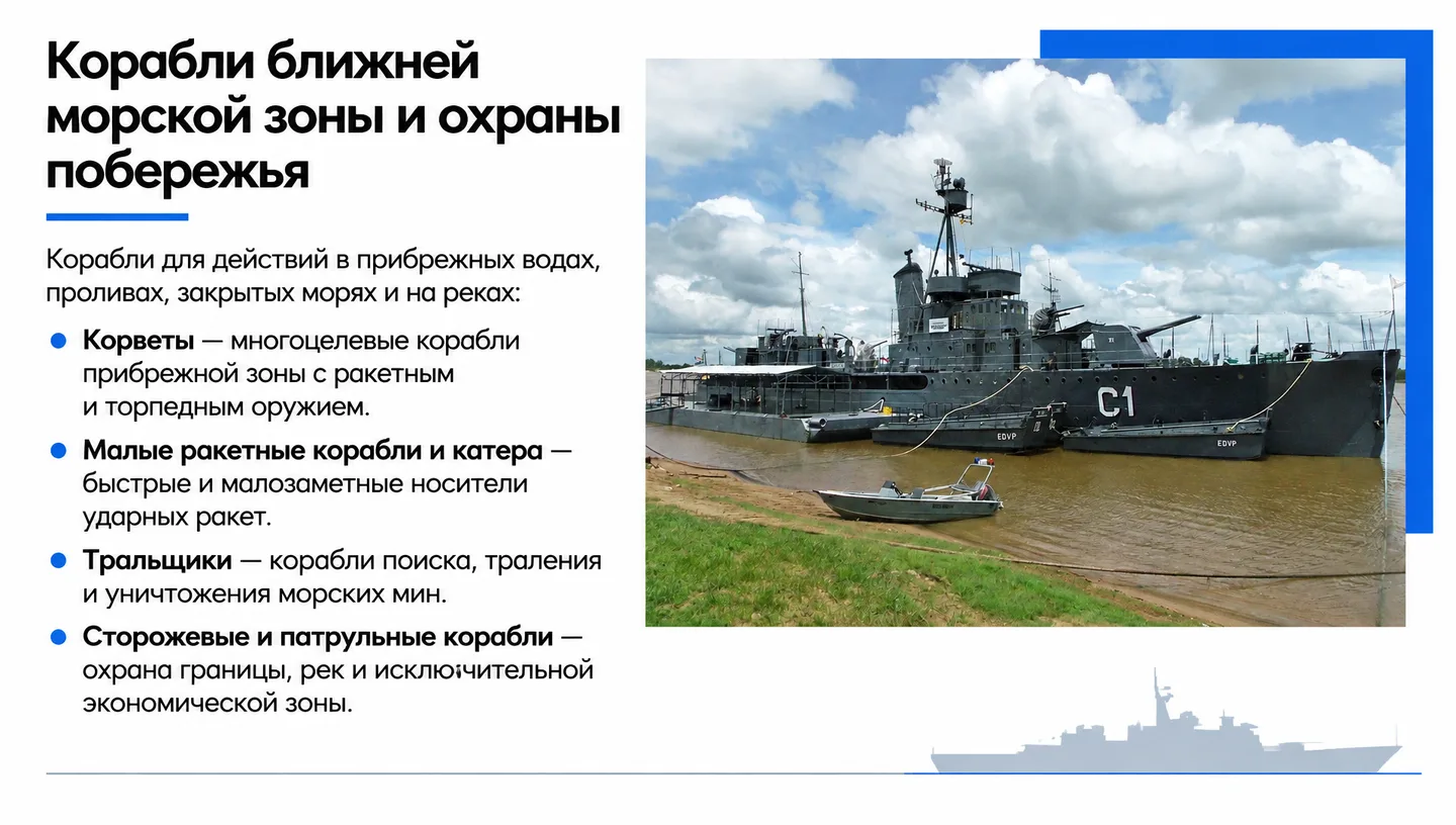 Корабли ближней морской зоны и охраны побережья