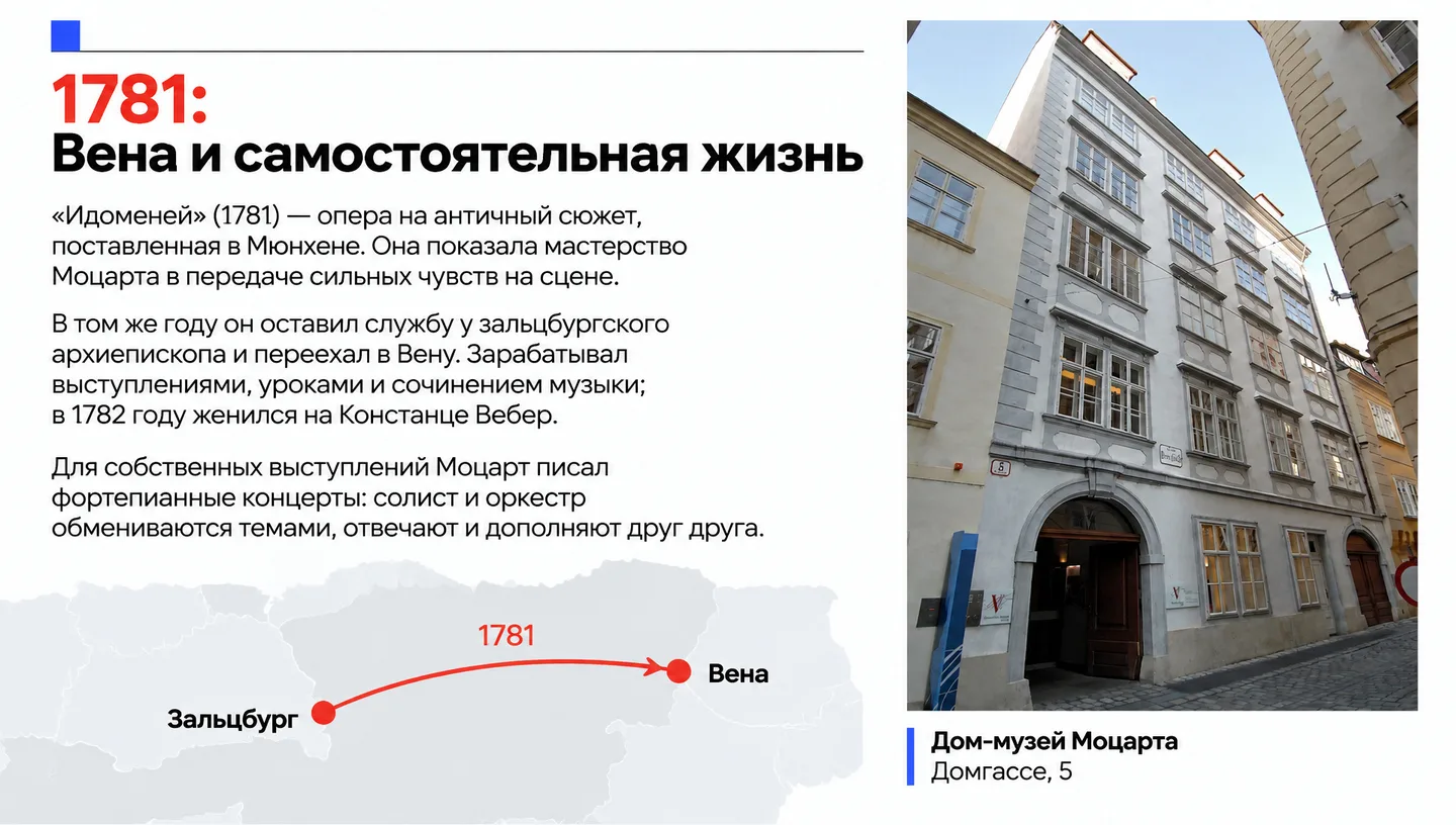 1781: Вена и самостоятельная жизнь