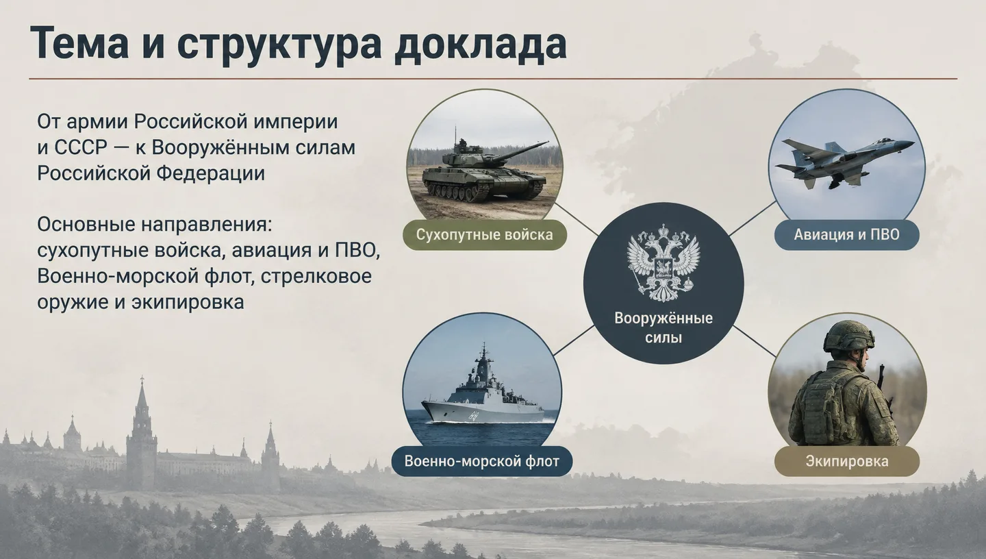 Тема и структура доклада