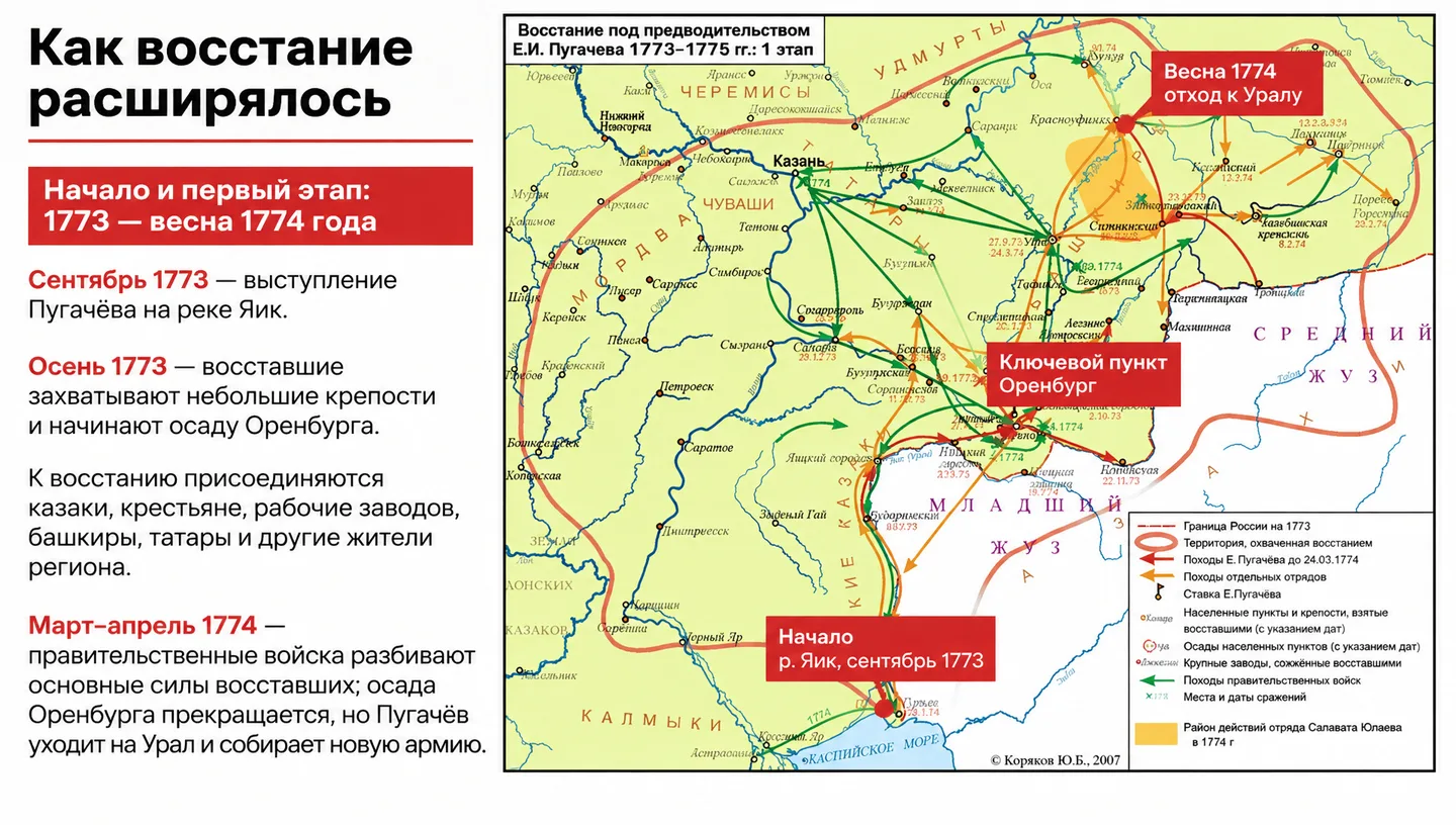 Как восстание расширялось