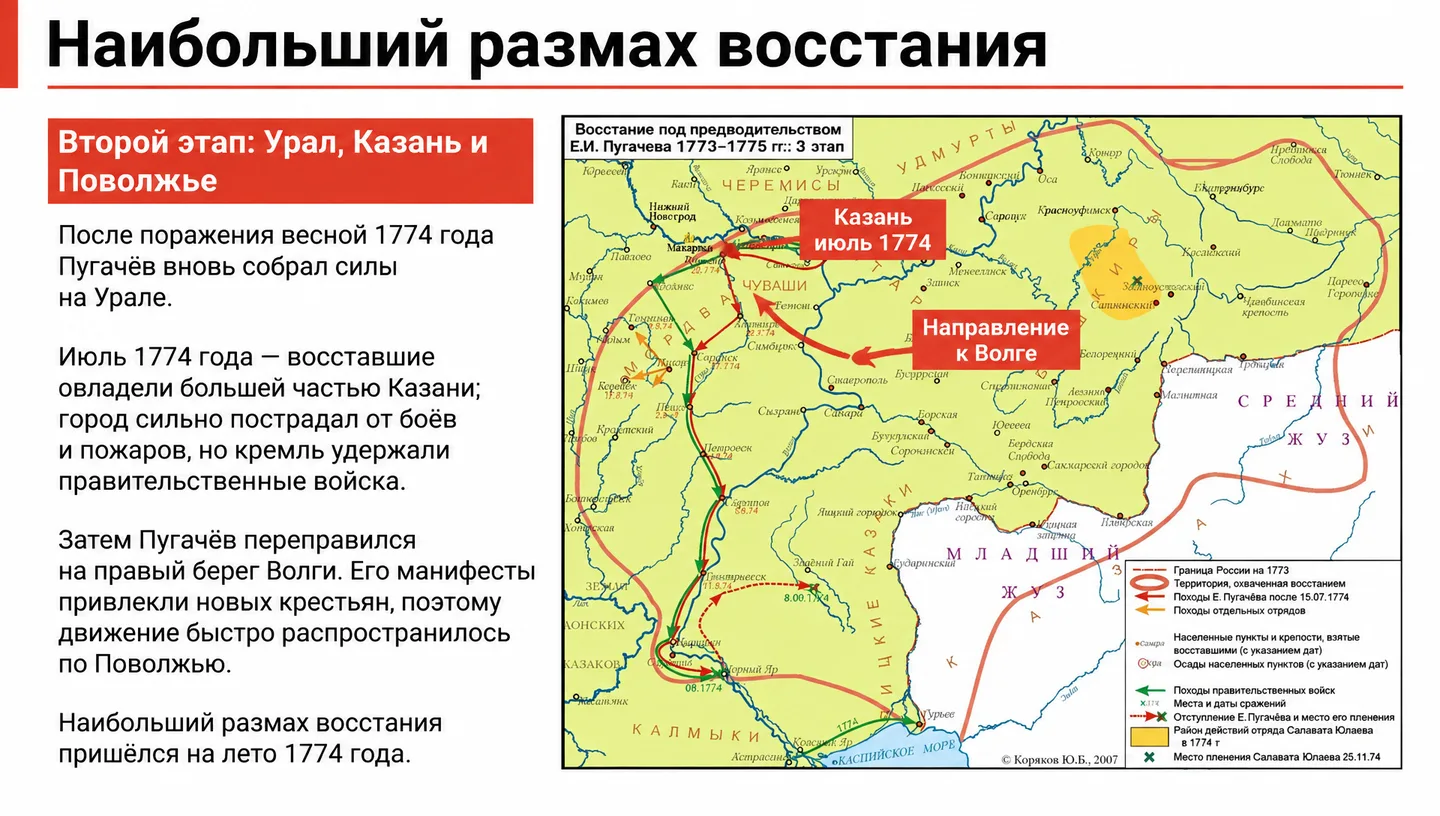 Наибольший размах восстания