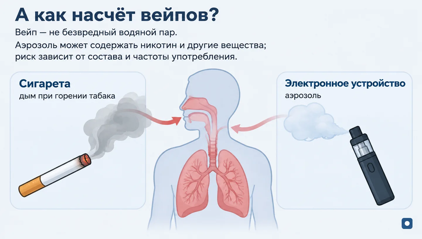 А как насчёт вейпов?