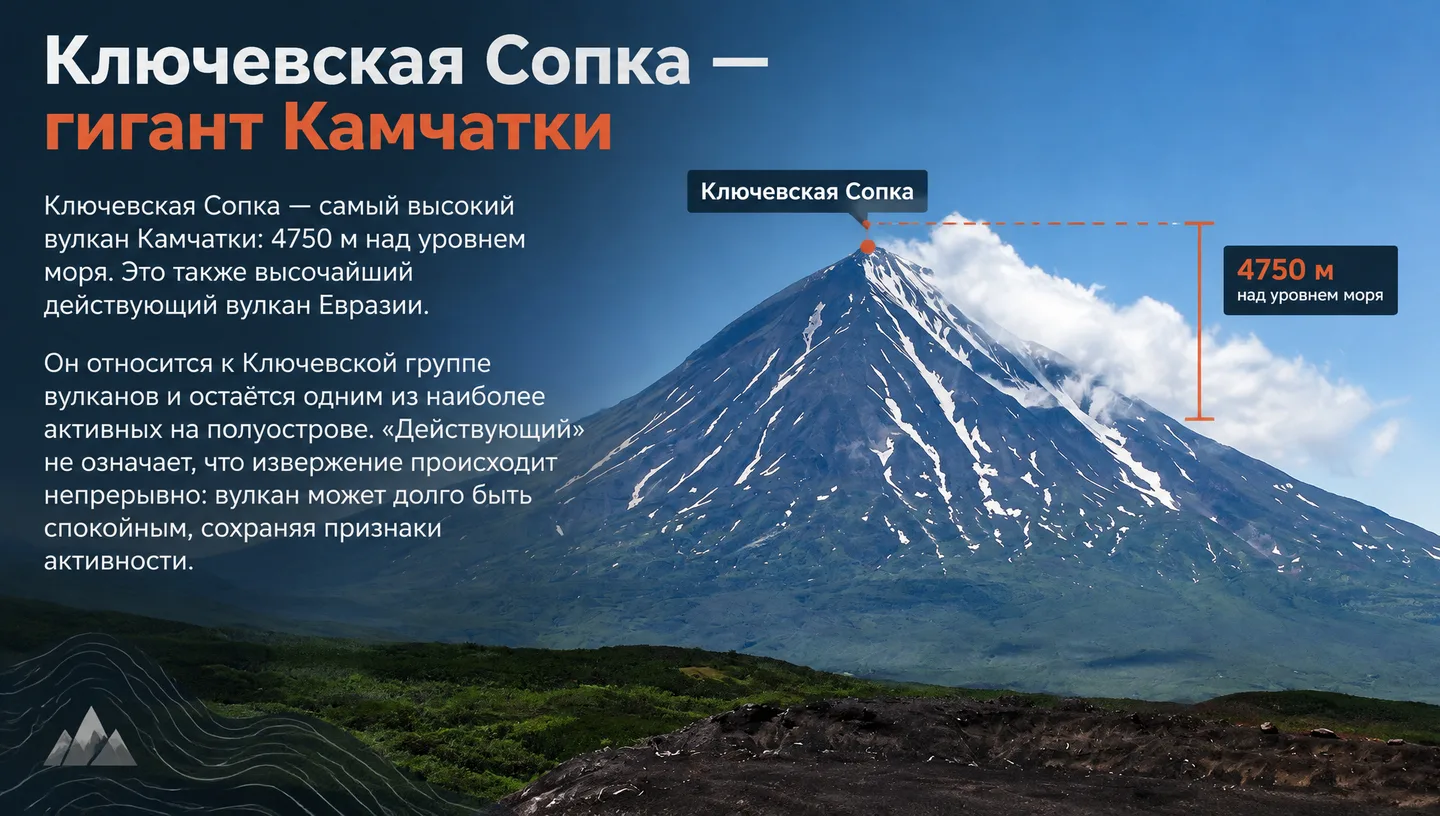 Ключевская Сопка — гигант Камчатки