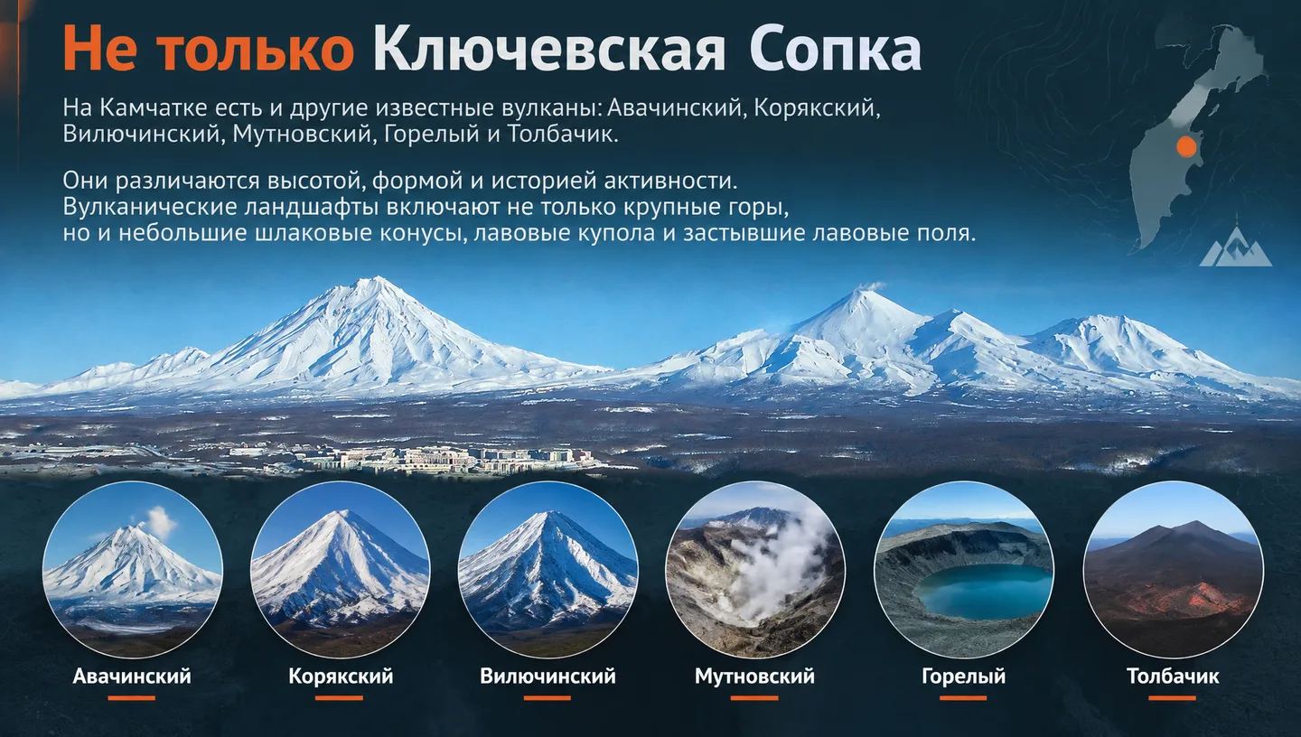 Не только Ключевская Сопка