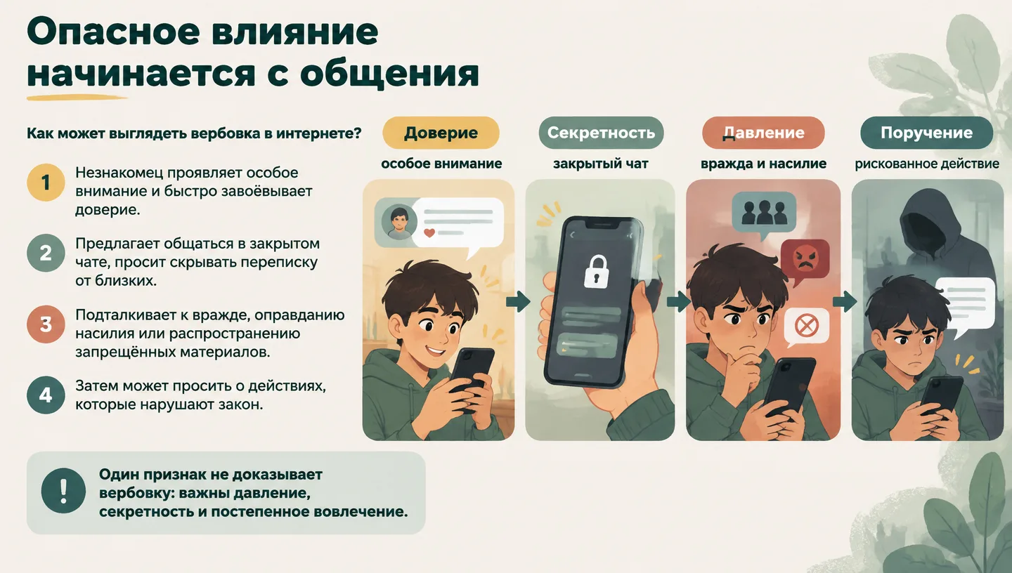 Опасное влияние начинается с общения