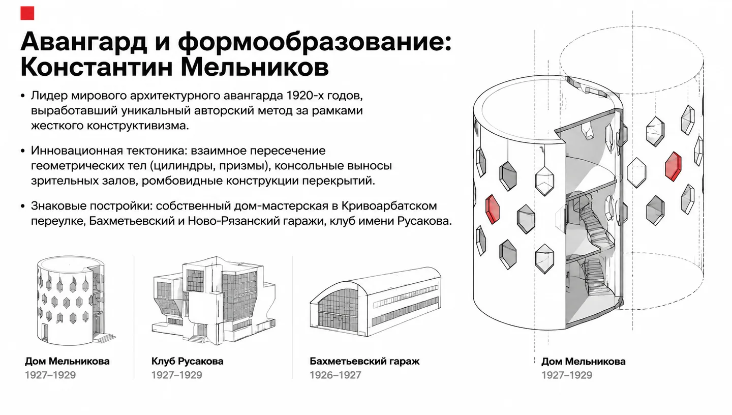 Авангард и формообразование: Константин Мельников