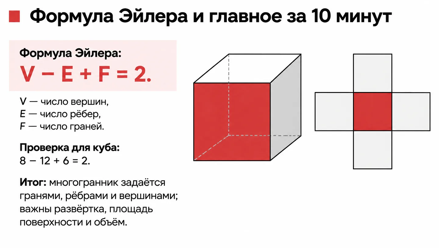 Формула Эйлера и главное за 10 минут