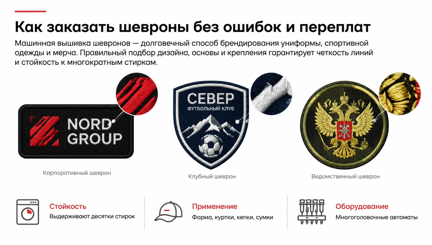Первый слайд: Как заказать шевроны без ошибок и переплат