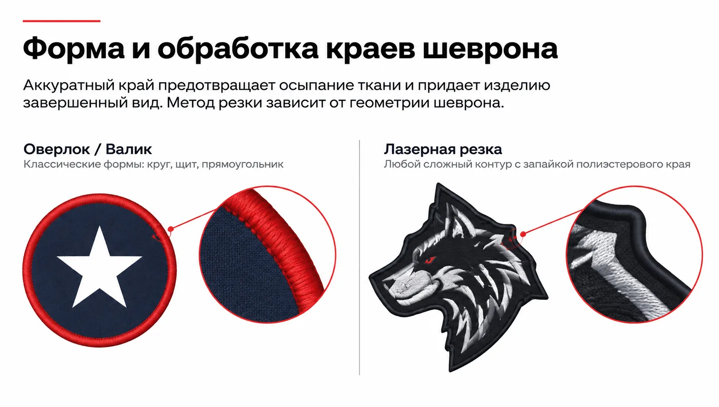 Форма и обработка краев шеврона