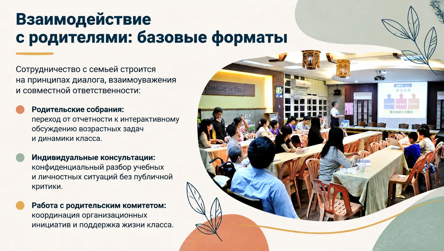 Взаимодействие с родителями: базовые форматы