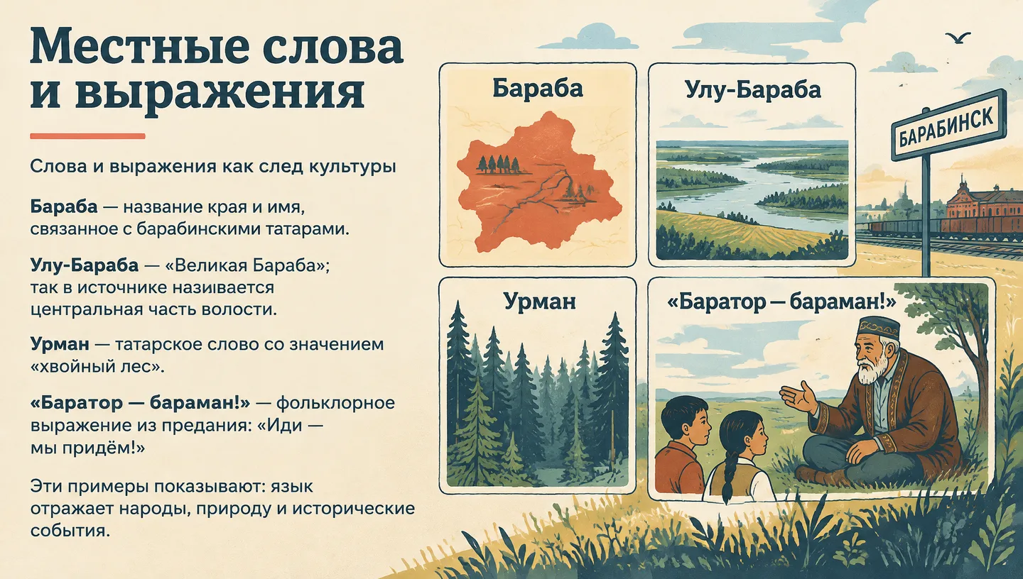 Местные слова и выражения