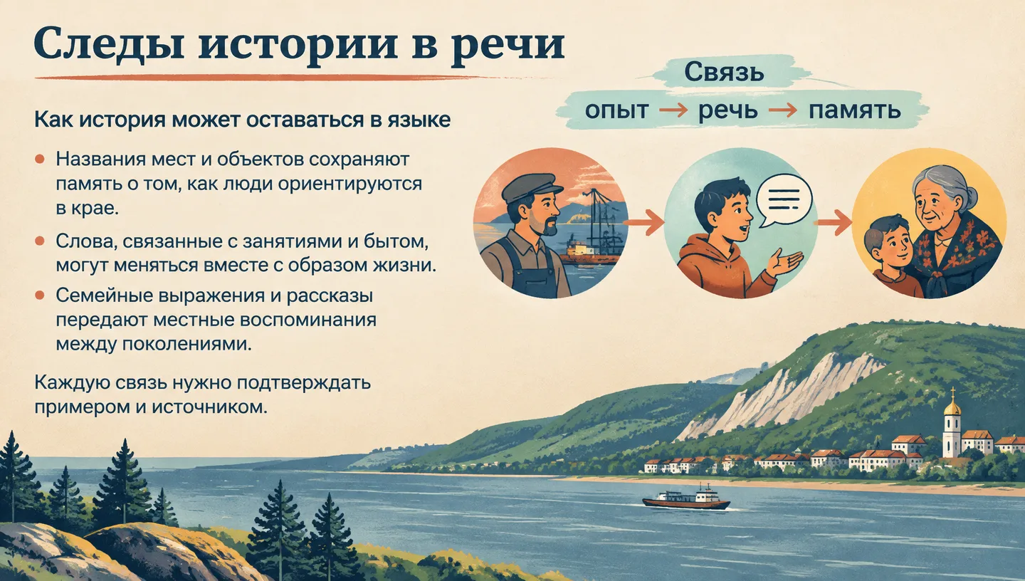 Следы истории в речи