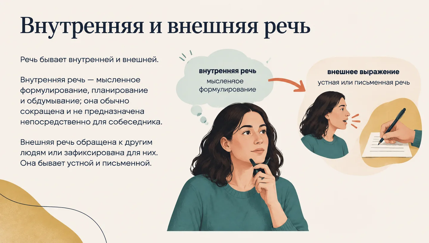 Внутренняя и внешняя речь