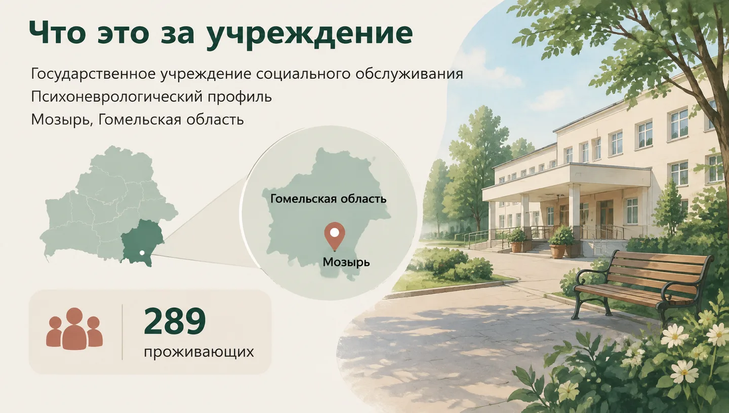 Что это за учреждение
