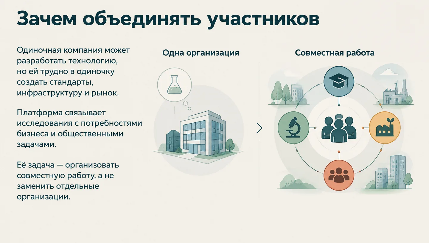 Зачем объединять участников
